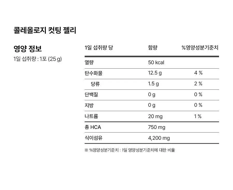 [헬로키티콜라보] 콜레올로지 컷팅 젤리 레몬/키위/석류 10+2포 기획 상세페이지 58